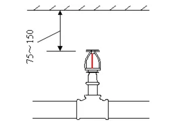 噴淋怎么安裝才規(guī)范？12項噴淋安裝要點示例總結(jié)！