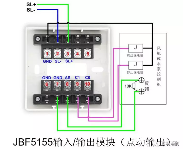 JBF5155輸入/輸出模塊點(diǎn)動輸出接線圖