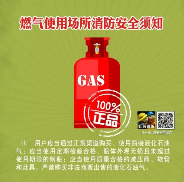 燃氣使用場所消防安全須知