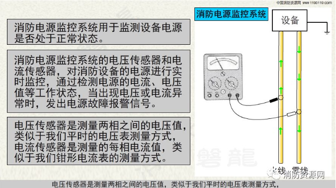 消防設備電源監控系統與<a href=http://m.detaishiye.cn/dianqihuozai/ target=_blank class=infotextkey>電氣火災監控</a>系統的區別