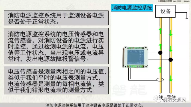 消防設備電源監控系統與<a href=http://m.detaishiye.cn/dianqihuozai/ target=_blank class=infotextkey>電氣火災監控</a>系統的區別