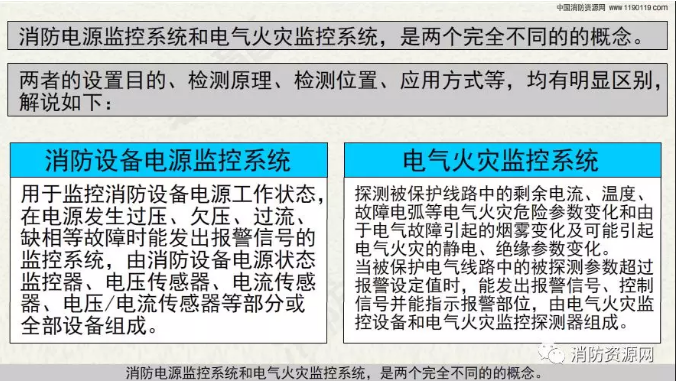 消防設備電源監控系統與<a href=http://m.detaishiye.cn/dianqihuozai/ target=_blank class=infotextkey>電氣火災監控</a>系統的區別